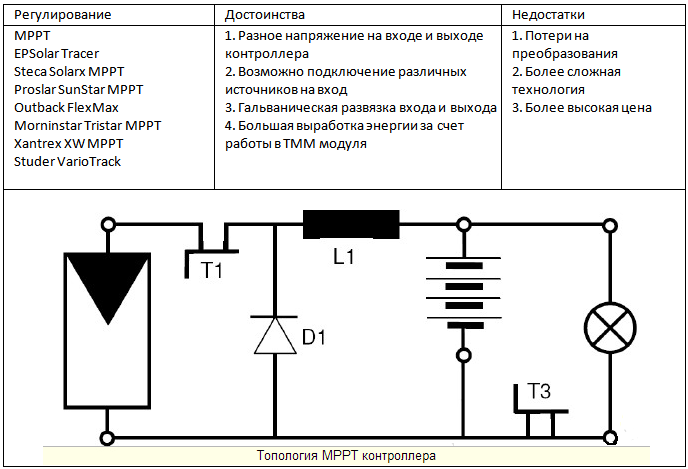 ss (2013-02-14 at 10.22.03).png